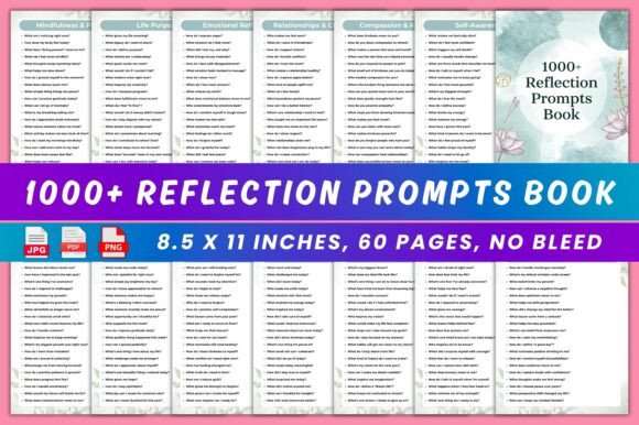 1000 Reflection Prompts Book